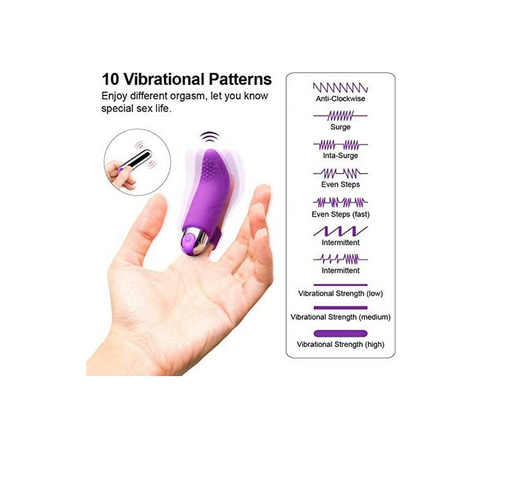 Finger Vibrator G Spot Massager Clitoral Dildo