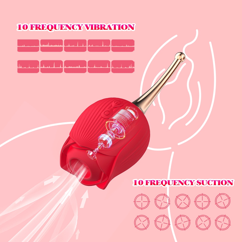 Clitoral Sucking Vibrator Rose Flower